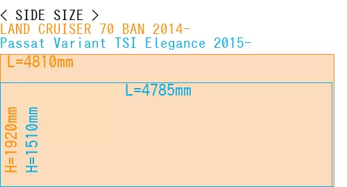 #LAND CRUISER 70 BAN 2014- + Passat Variant TSI Elegance 2015-